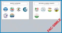 Ballottaggio comunali 2017