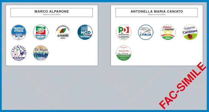 Ballottaggio comunali 2017