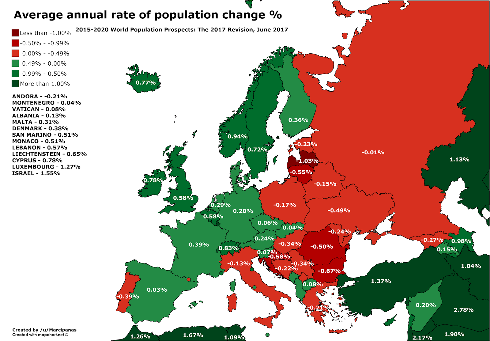 calo della popolazione, mappa europea