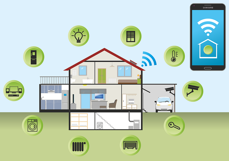 Smart Home i migliori device 2017