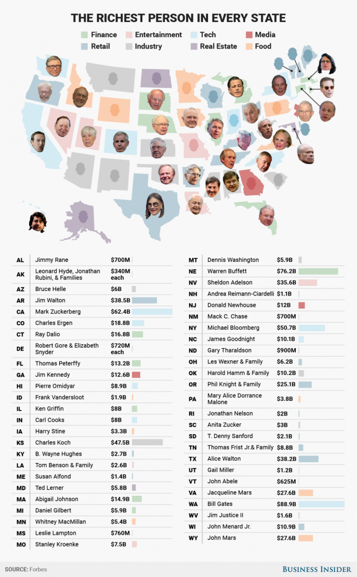 mappe economia stati uniti business insider