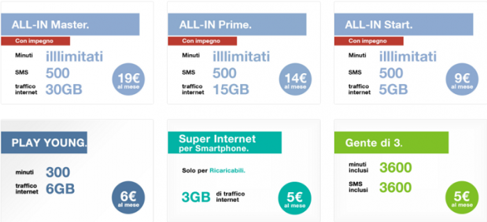 Offerte Tre mobile ricaricabile luglio 2017