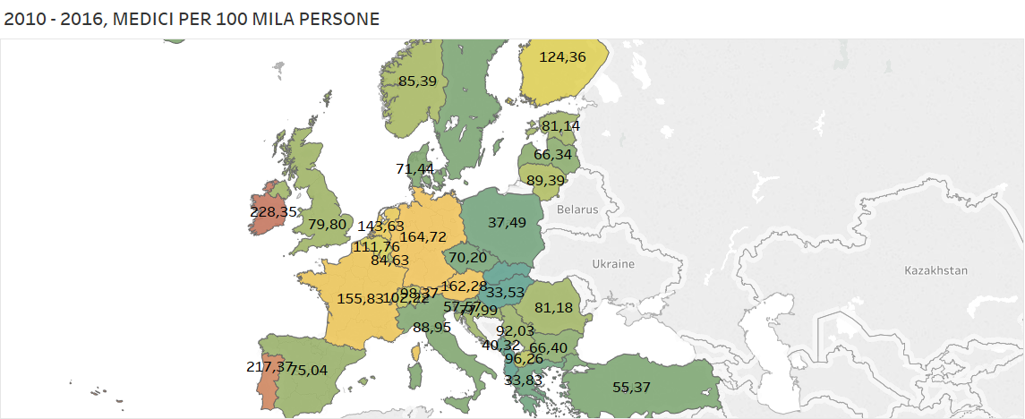 infografiche Sanità Europa