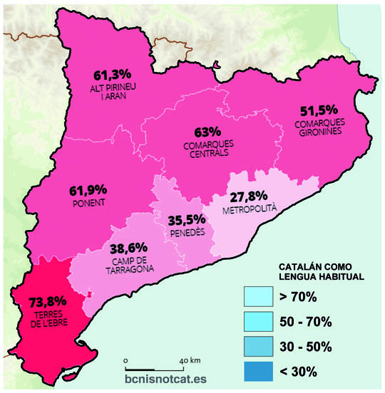 referendum catalogna