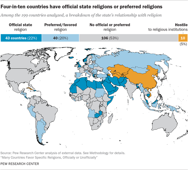 religione nel mondo