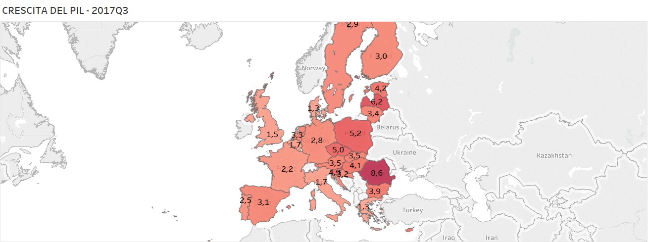 CRESCITA DEL PIL