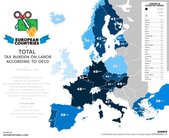 tasse sul lavoro