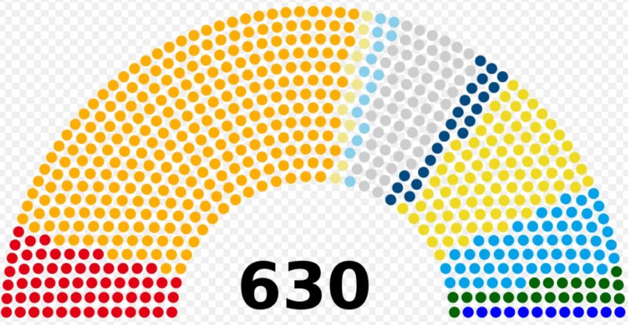 Elezioni politiche italiane 2018 seggi Camera centrodestra non ha la maggioranza