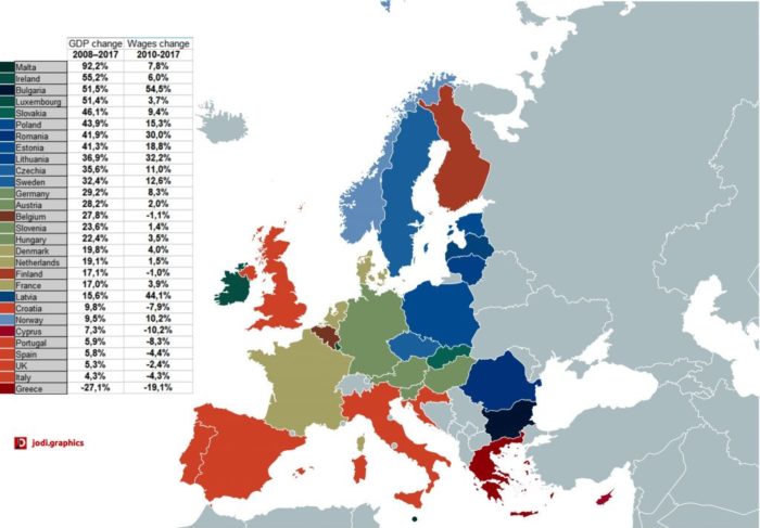 economia Europa