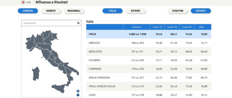 elezioni politiche 2018