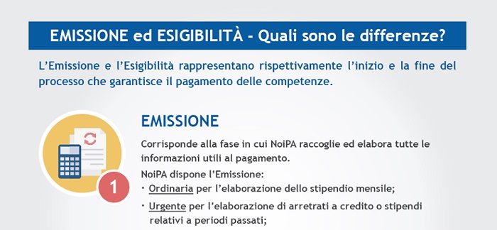 NoiPa cedolino marzo: guida emissioni