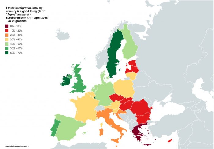 sondaggi politici