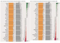 Italiani emigrati