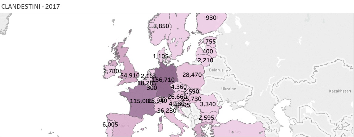 Immigrazione