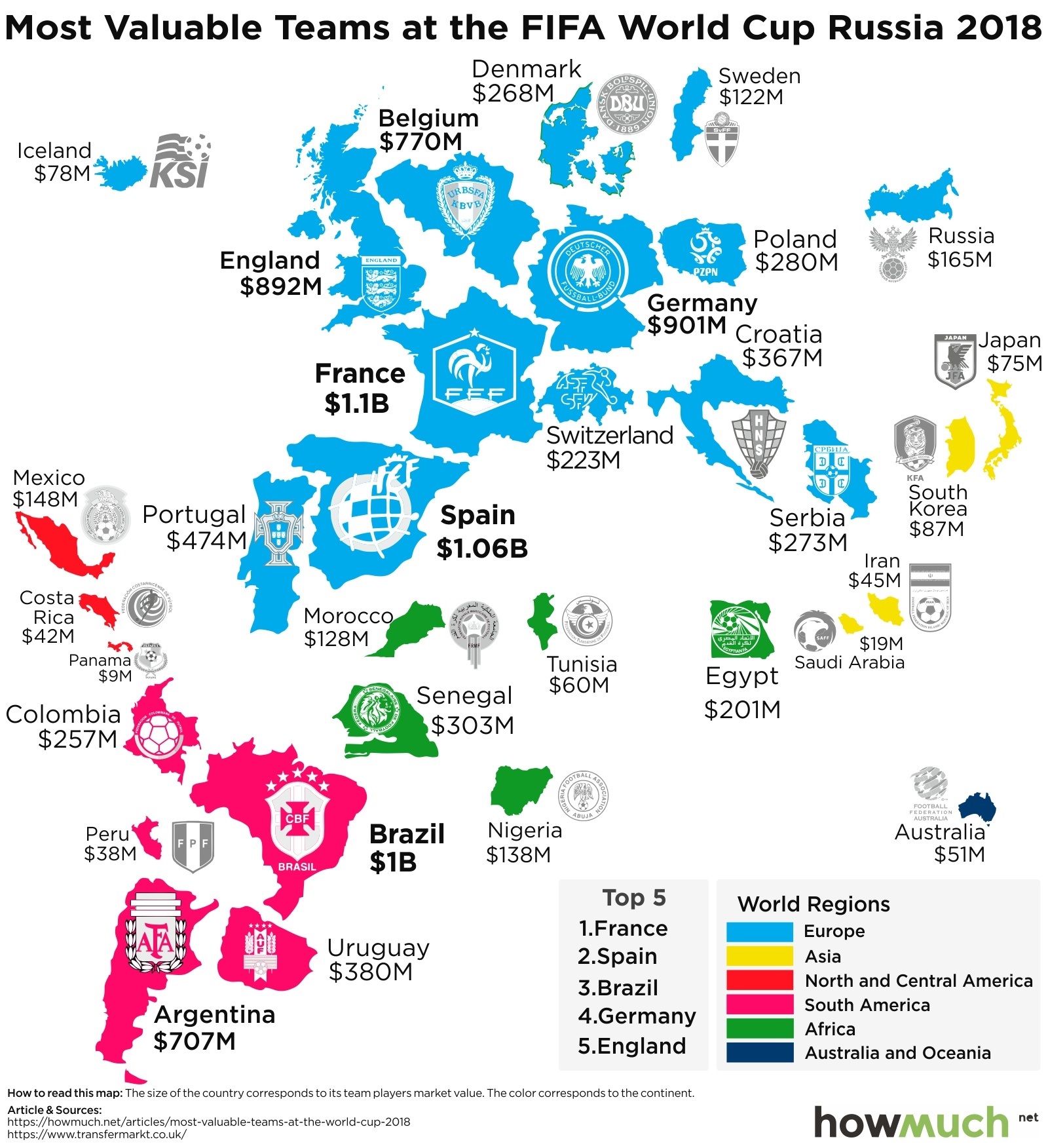 mondiali di calcio