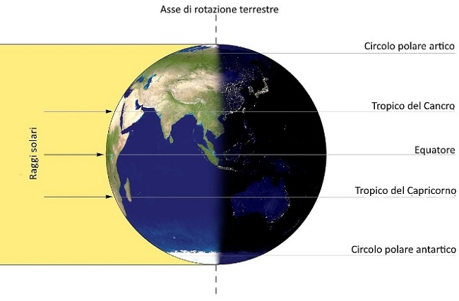 Equinozio d'autunno 2018 data quando inizia e significato