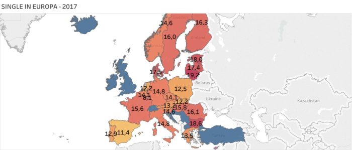 Economia Europa