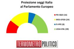 sondaggi elettorali europee 2019 - distribuzione seggi italia al 17 novembre