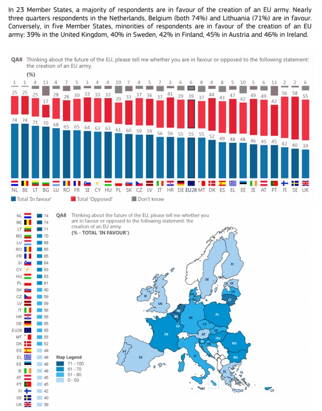 sondaggi politici