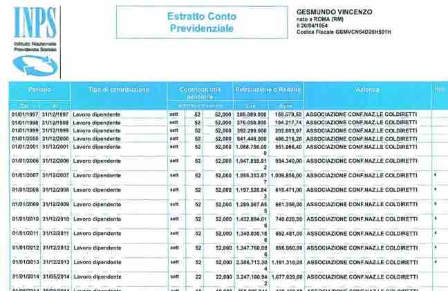 Contributi Inps 2019: estratto conto integrato, via all'anagrafe online