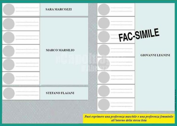 Elezioni regionali Abruzzo 2019: come si vota e fac simile scheda
