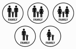 Famiglia di fatto, significato, separazione, figli e Isee. I requisiti