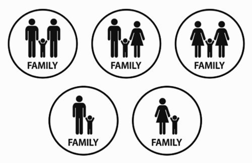 Famiglia di fatto, significato, separazione, figli e Isee. I requisiti