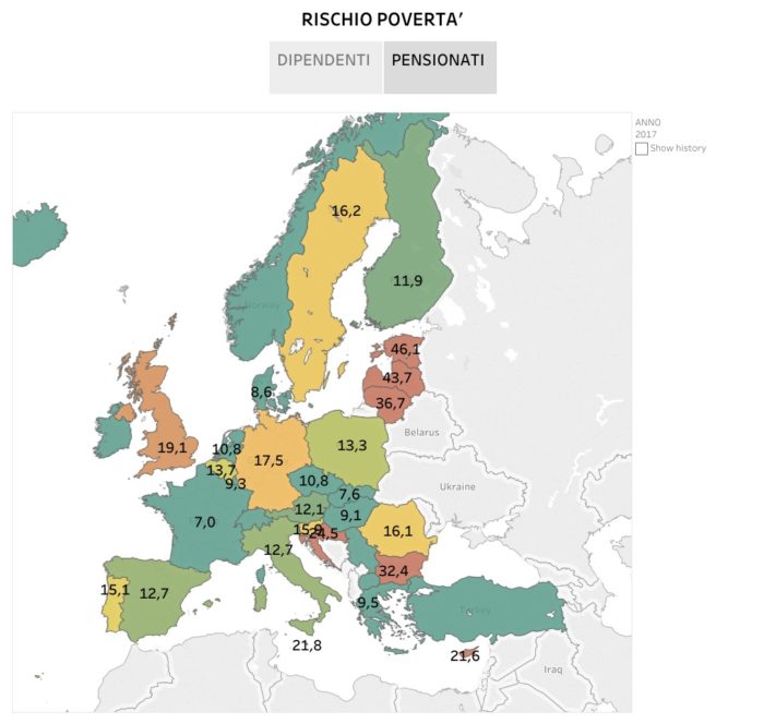 Rischio povertà per dipendenti e pensionati in Europa - le infografiche