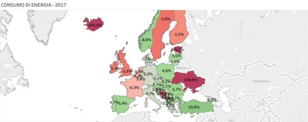 Consumo di energia in Europa, come è variato ogni anno - infografiche