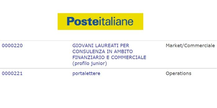 Assunzioni Poste Italiane marzo 2019