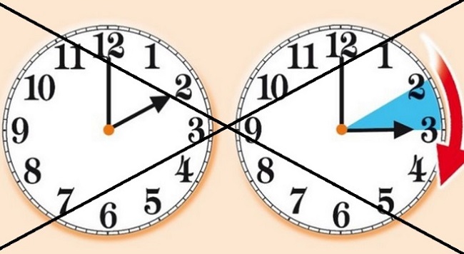 Abolizione ora legale solare in Italia, ecco la data del rinvio