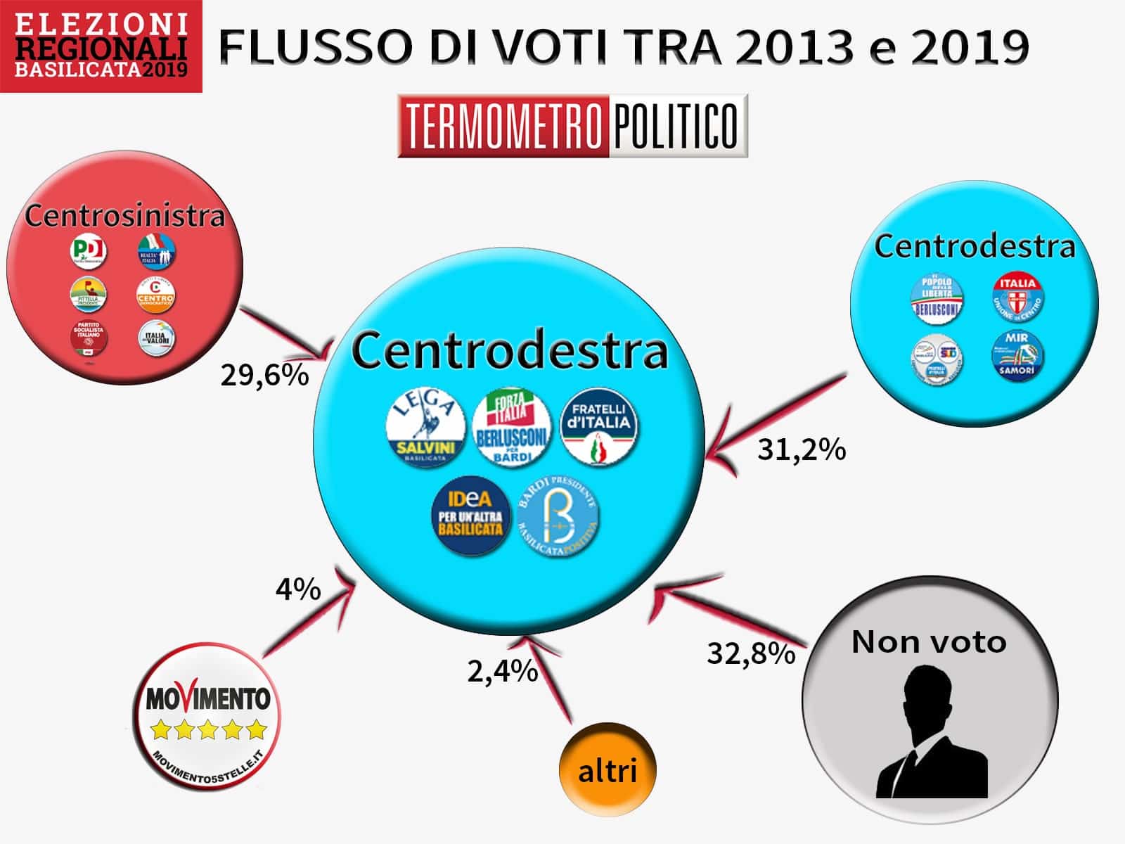 elezioni Basilicata