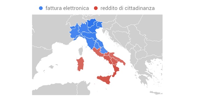 Fattura elettronica vs reddito di cittadinanza