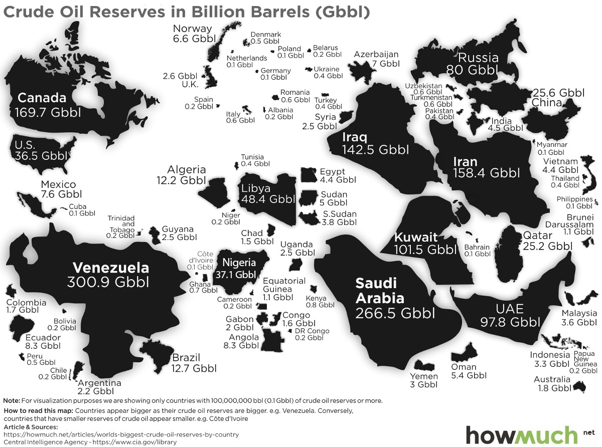 riserve di petrolio