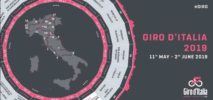 Giro d'Italia 2019: Ciccone trionfa sotto la pioggia sul Mortirolo