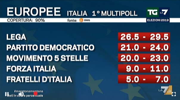 elezioni europee