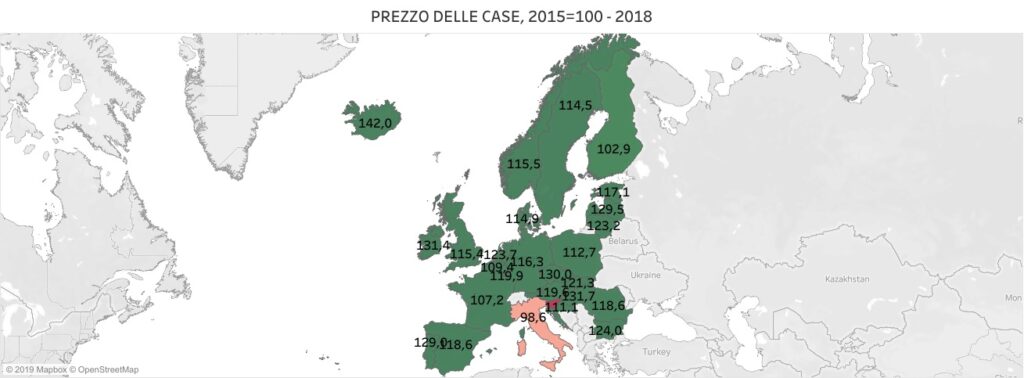 PREZZO DELLE CASE