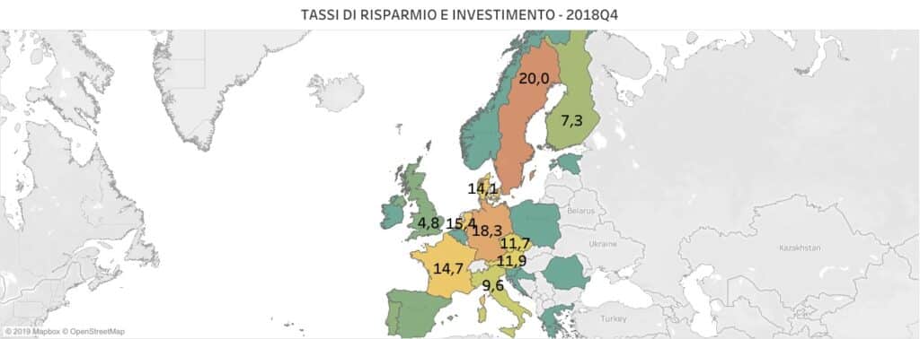 RISPARMIO 