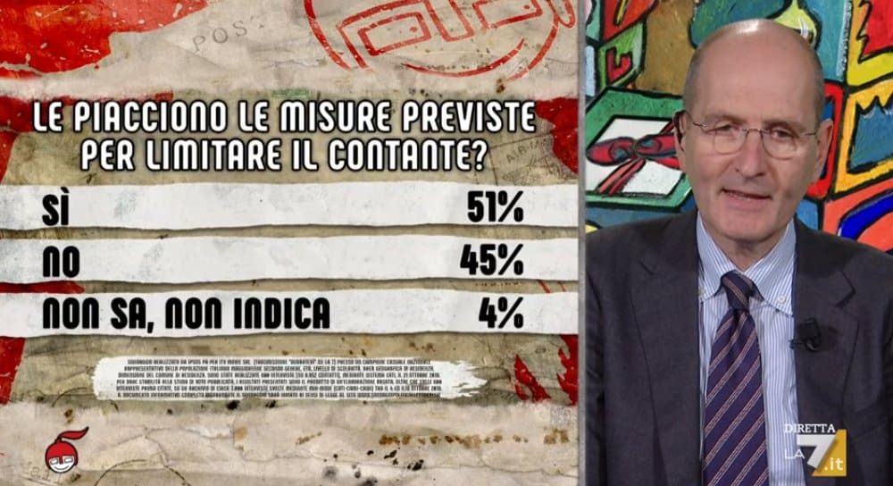 sondaggi politici ipsos, contante