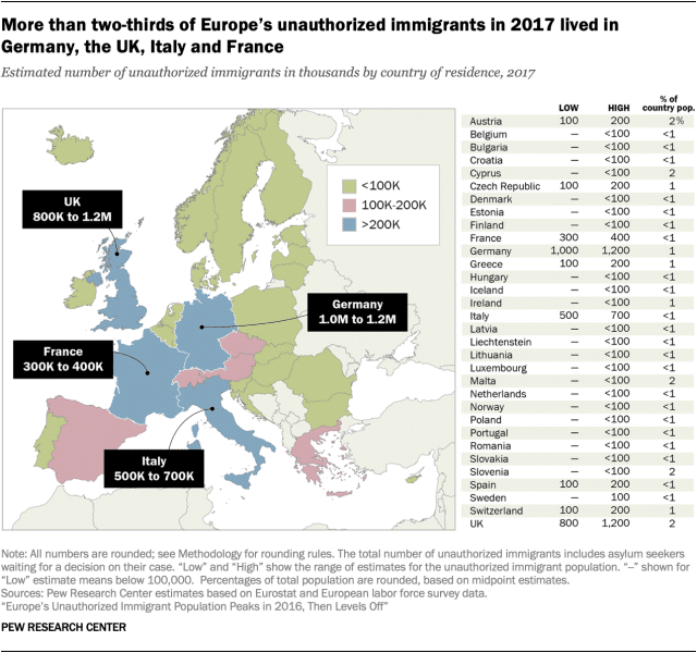 immigrazione clandestina