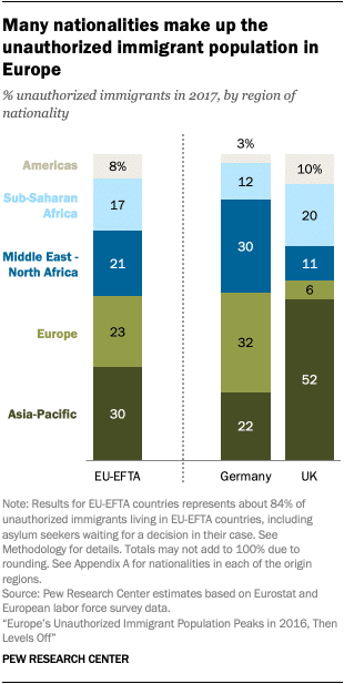 immigrazione clandestina