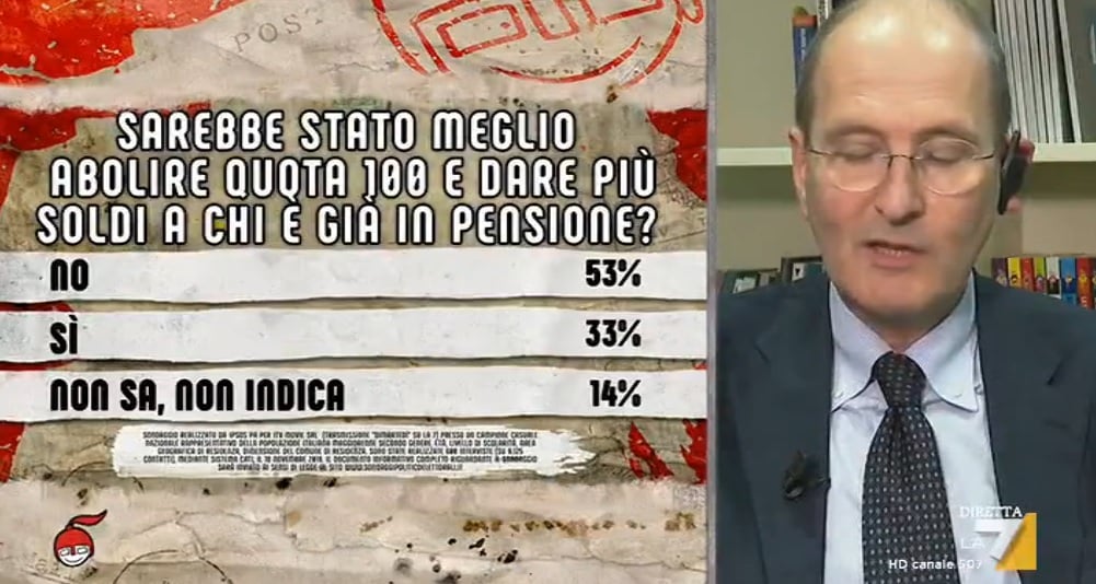 sondaggi politici ipsos, quota 100