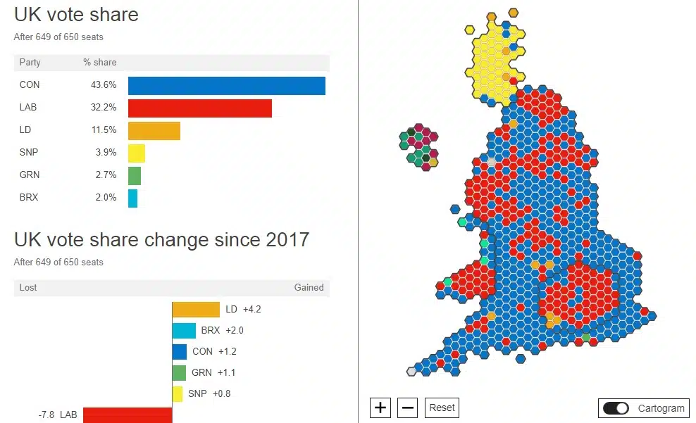 elezioni Regno Unito