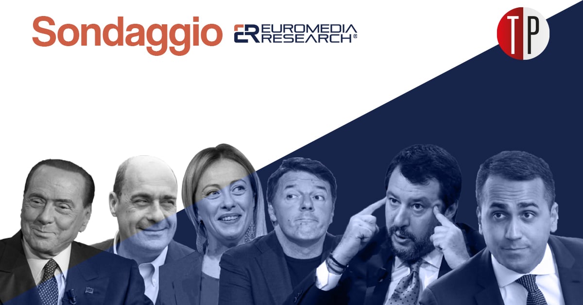 sondaggi politici euromedia