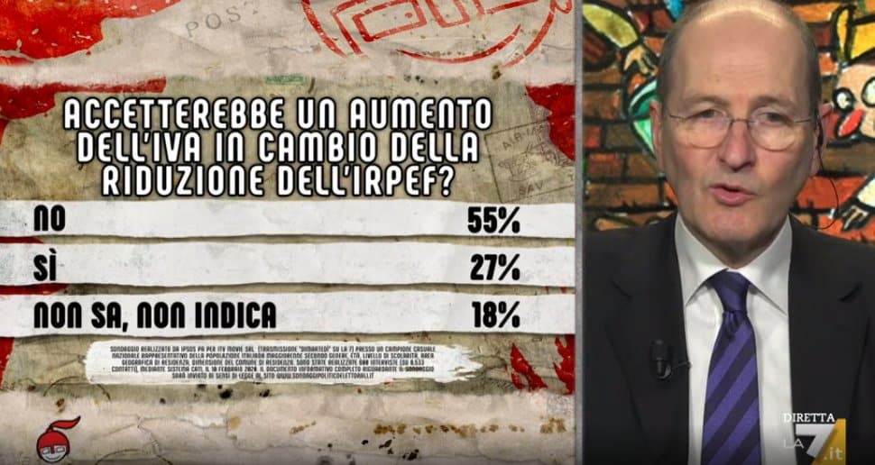 sondaggi politici ipsos, iva