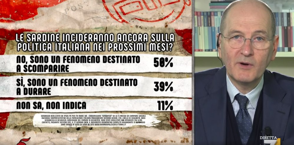 sondaggi politici ipsos, sardine