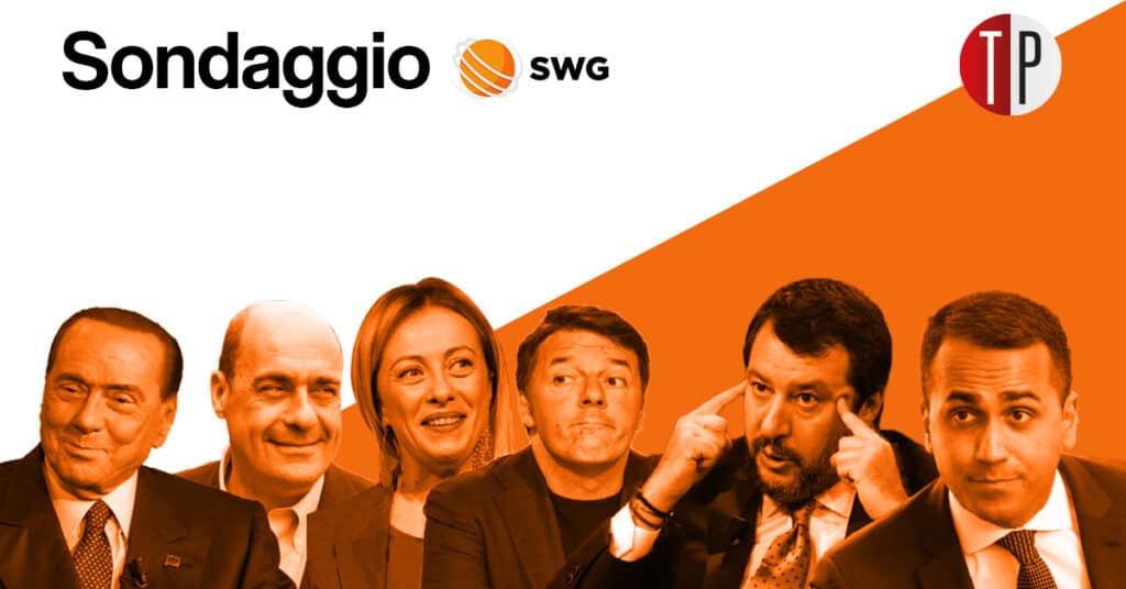 sondaggi politici swg