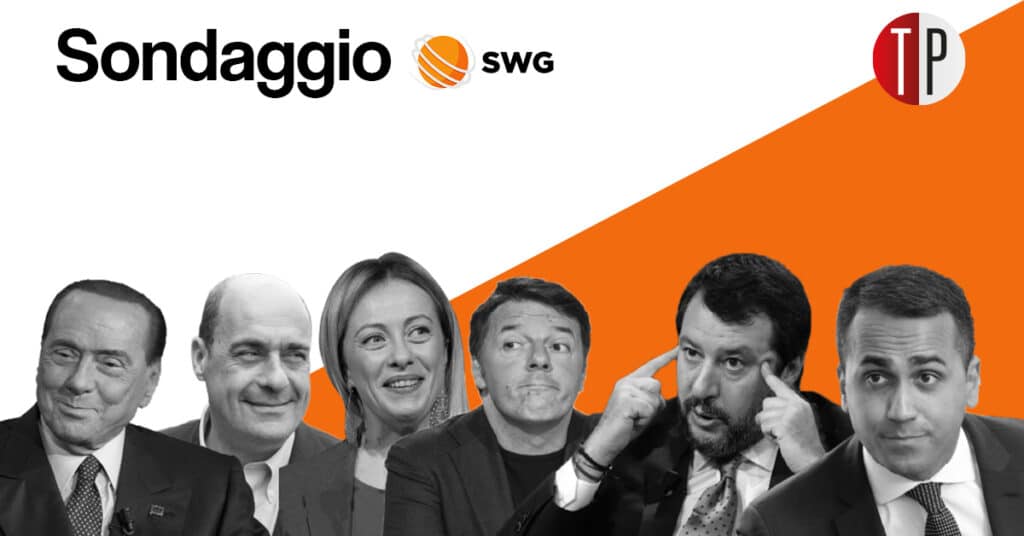 sondaggi elettorali swg