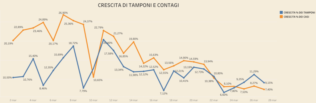 TAMPONI