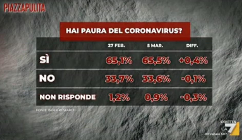 coronavirus 